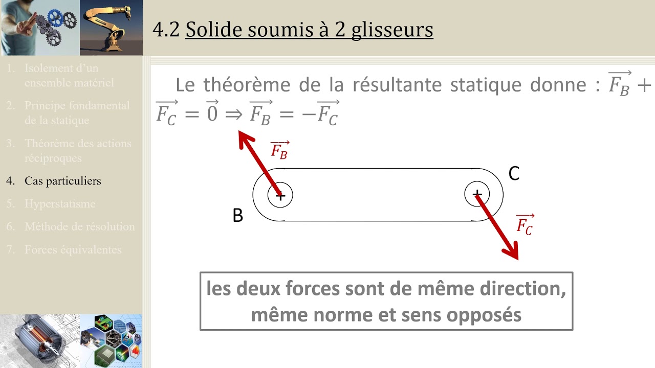 CI5.2 Solide soumis à 2 glisseurs (PCSI/MPSI/PTSI)