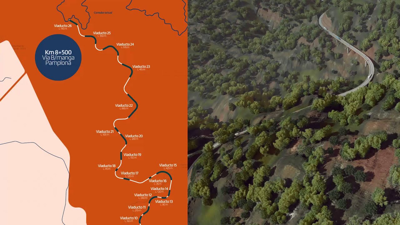 Autopista Bucaramanga- Pamplona - Proyecto 4G(Cuarta Generación)