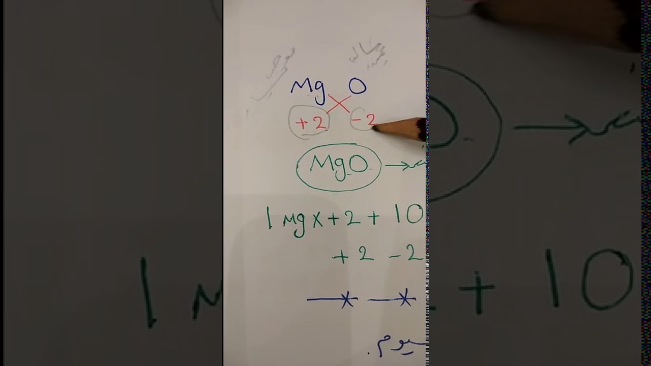 الروابط الايونيه والمركبات الايونيه الجزء ١ كيمياء٢