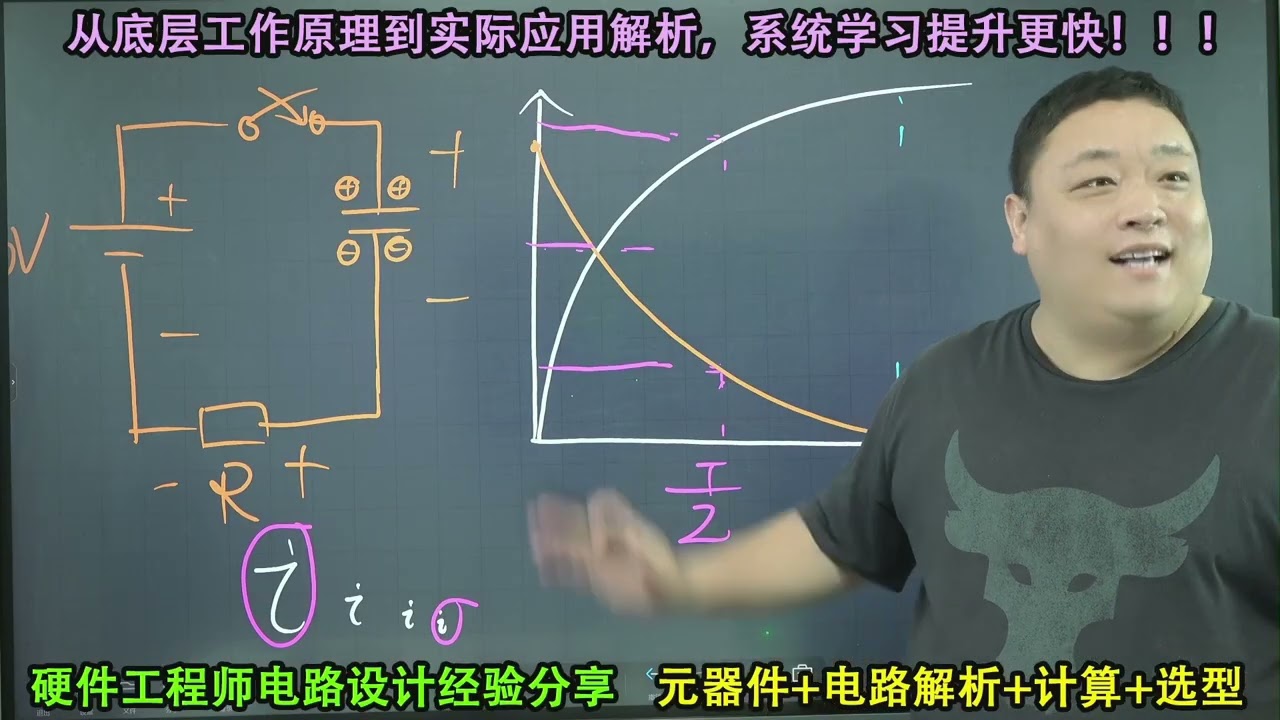 RC充电电路的波形什么样？充电时间怎么算？