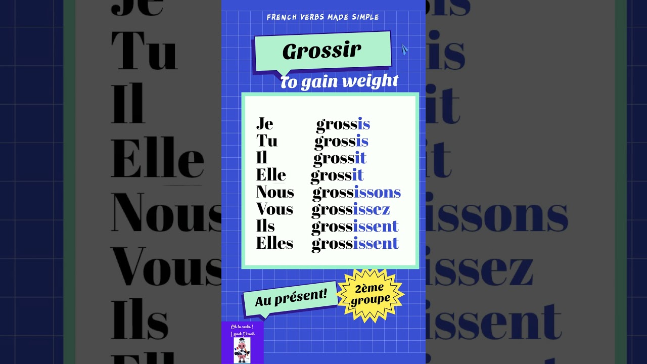 Conjugaison du Verbe Grossir(to gain weight)au pr&eacute;sent/Conjugation of the Grossir in present#shorts