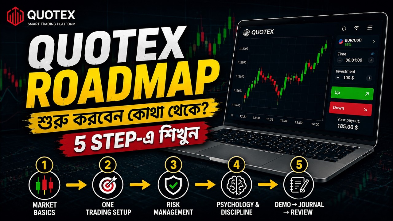 Quotex Trading Roadmap  |  Quotex Trading শিখবেন কীভাবে  | Beginner to Pro 5 Step Roadmap