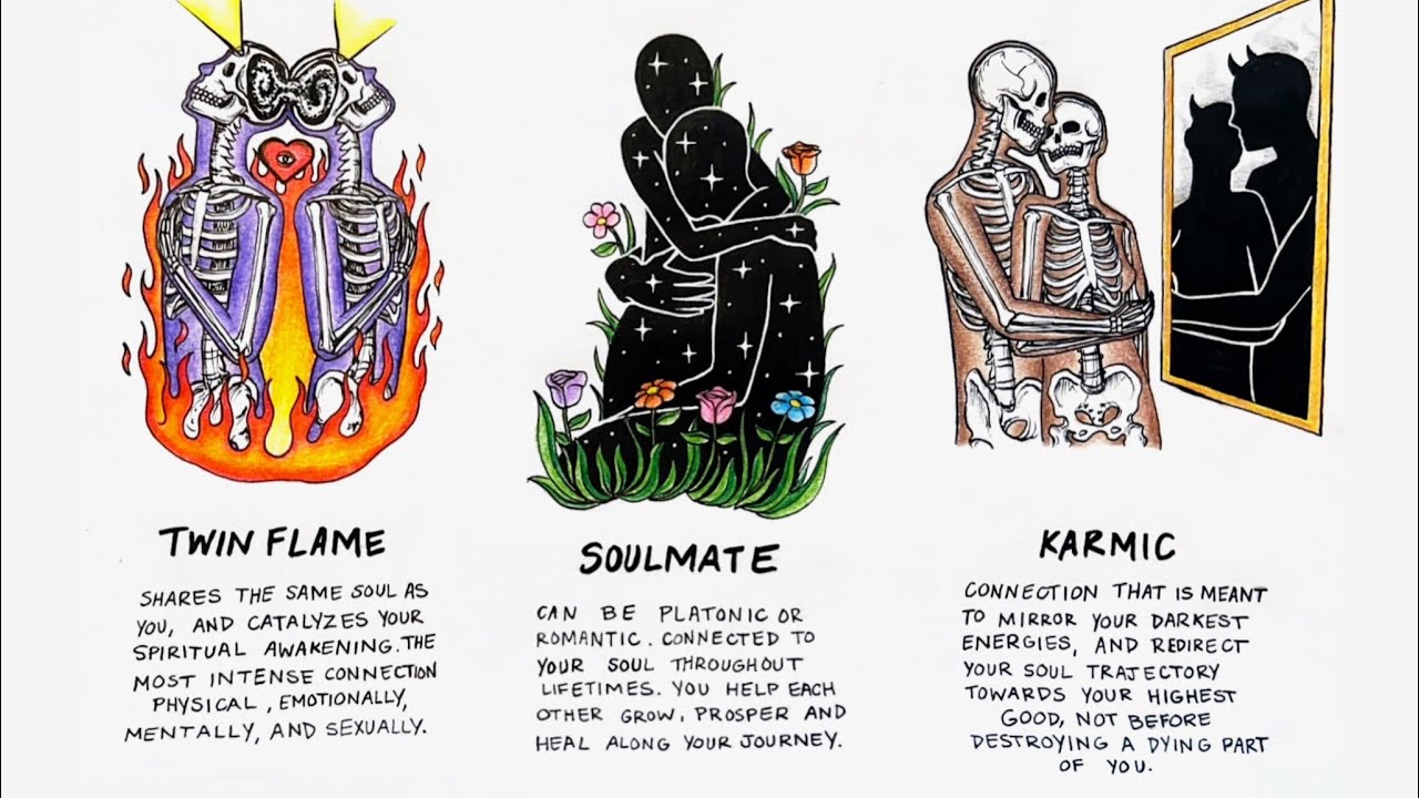 Karmic/ Soulmate update| It was written in the ✨