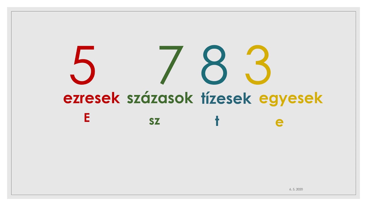 MAT - PPT -  Négyjegyű számok