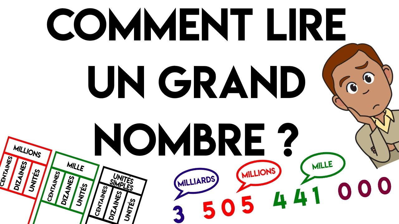 Comment lire un grand nombre ?