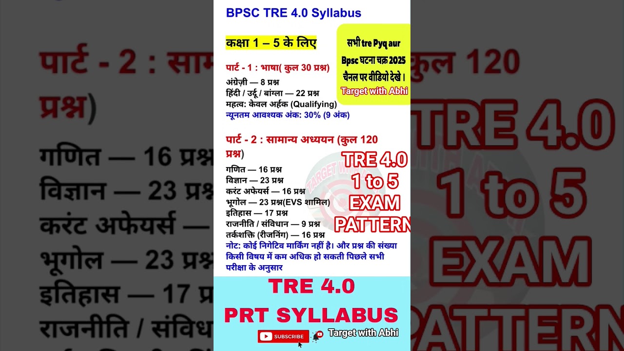 Tre 4 Syllabus 1 to 5 | Bpsc tre 4 exam pattern | BPSC TEACHER | #tre4 #bpscsyllabus