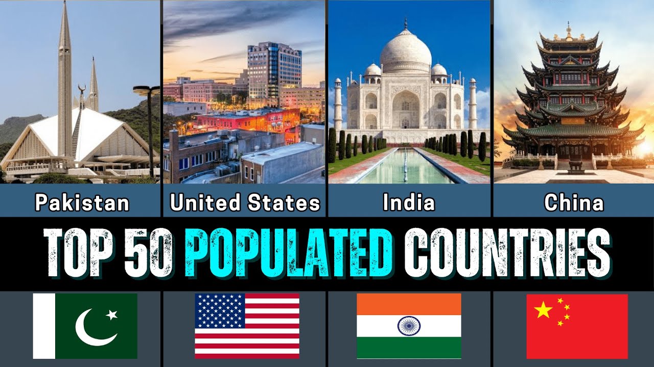 World Population 2024: Top 50 Countries by Population