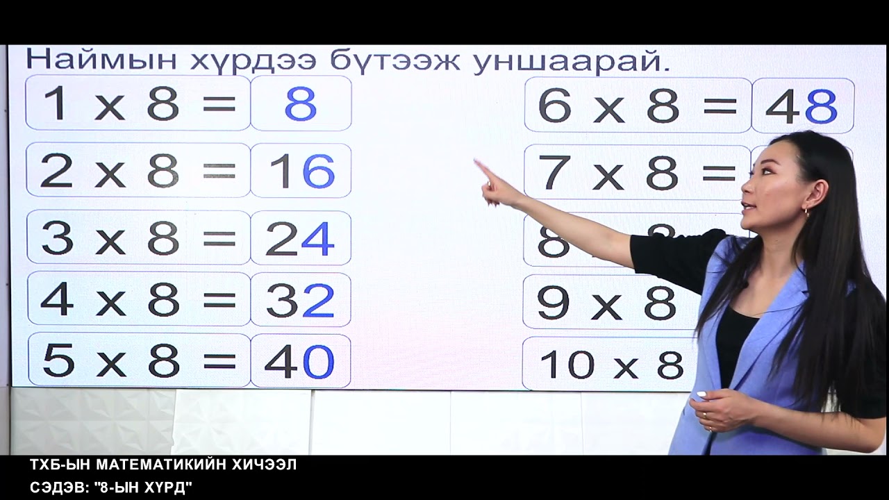 ТХБ-ЫН МАТЕМАТИКИЙН ХИЧЭЭЛ СЭДЭВ: 