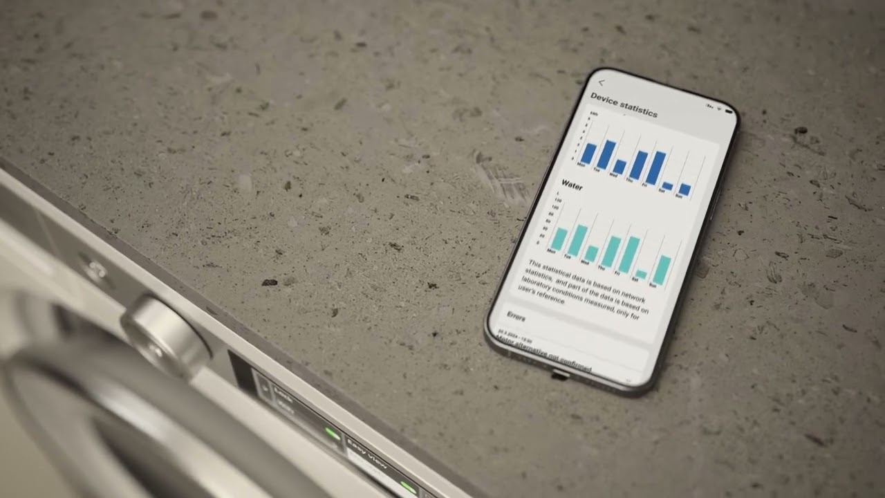 ASKO Laundry Care System: ECO Meter erklärt (Animation) | asko-shop.ch