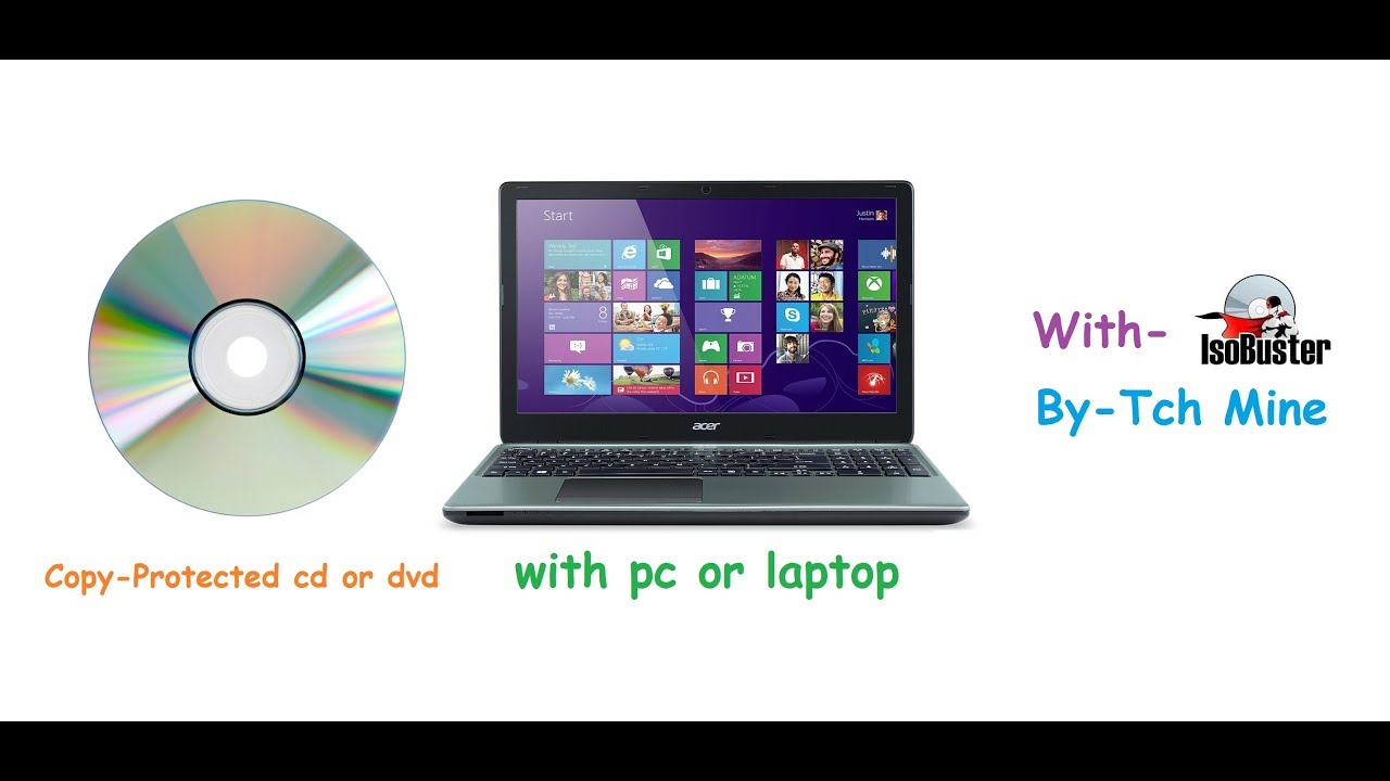 How to copy a copy-protected cd or dvd