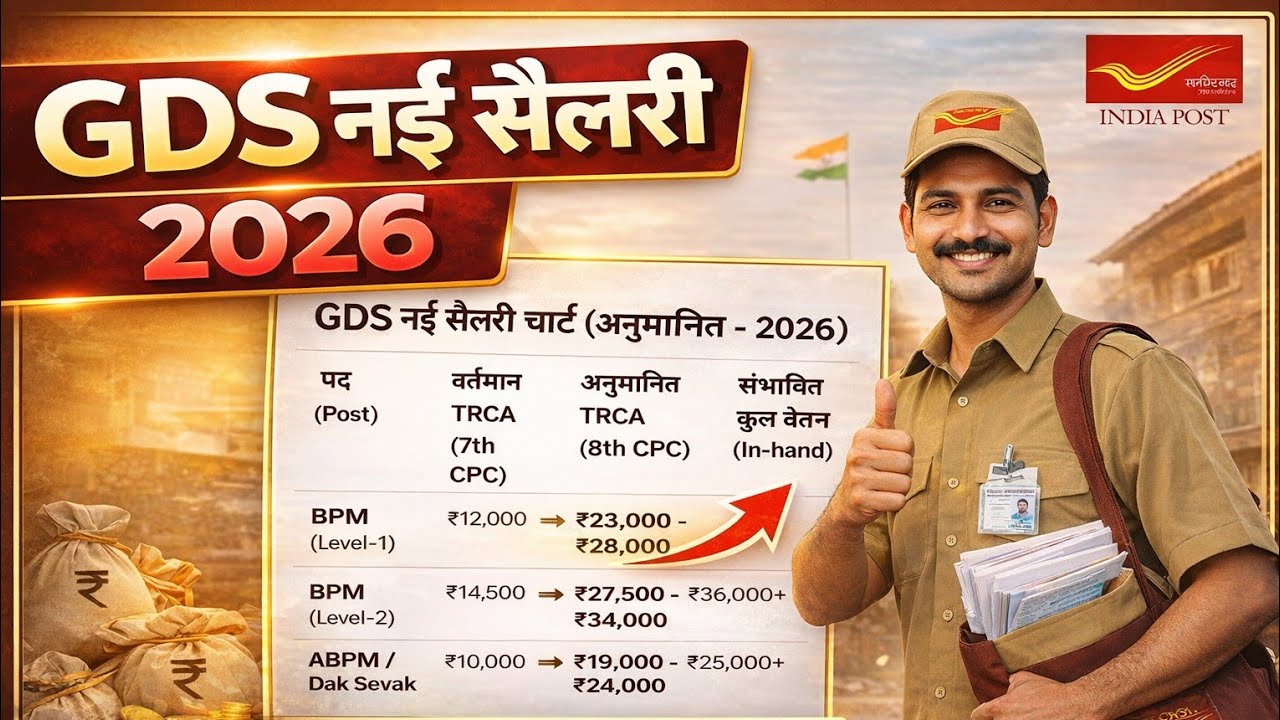 ग्रामीण डाक कर्मचारियों के लिए 2026 की अनुमानित नई वेतन संरचना सामने आयी।।