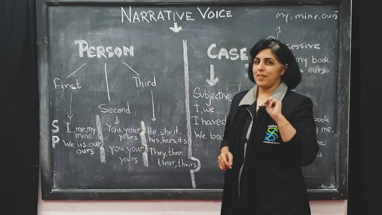 Ms. Maryam's Classroom: IGCSE English Language B (Edexcel): Narrative Voice Part 1