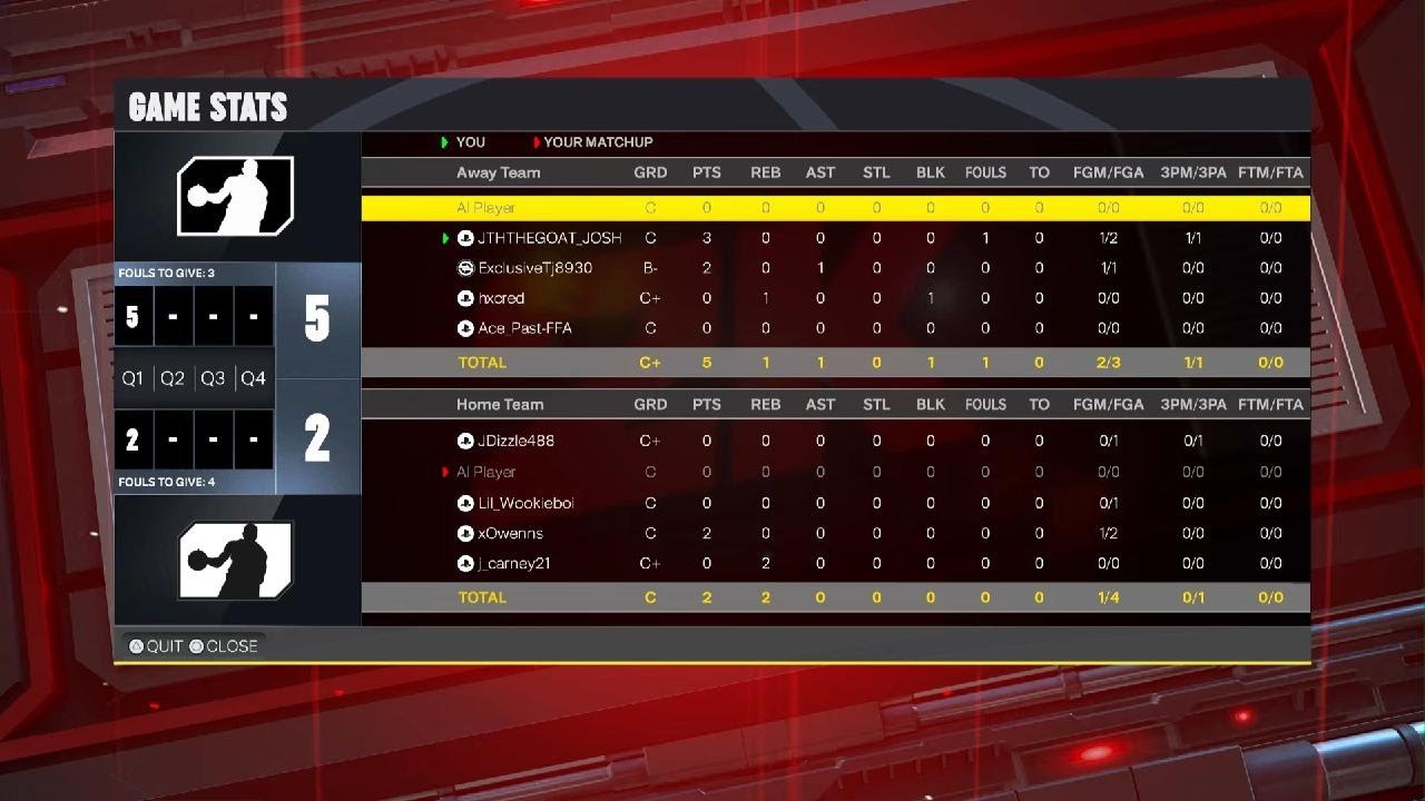 34 pts and 8 ast and win