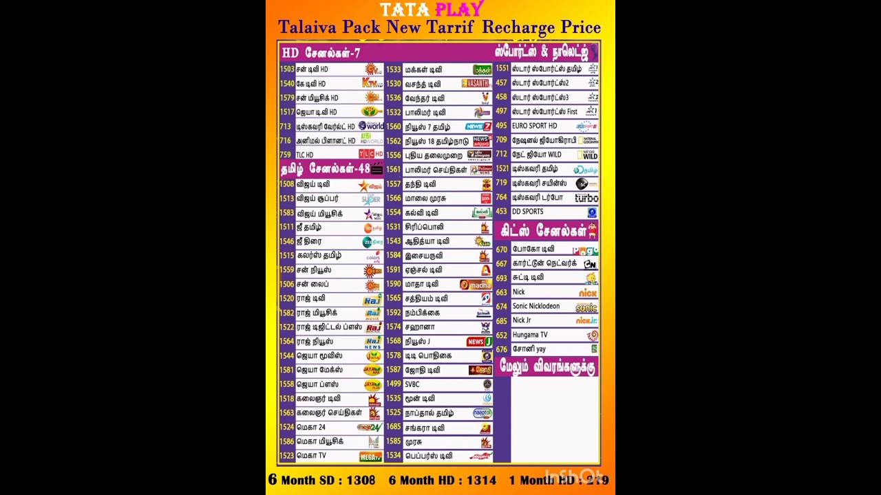 Tata Play Talaiva Pack New Tarrif price (01/02/2023)