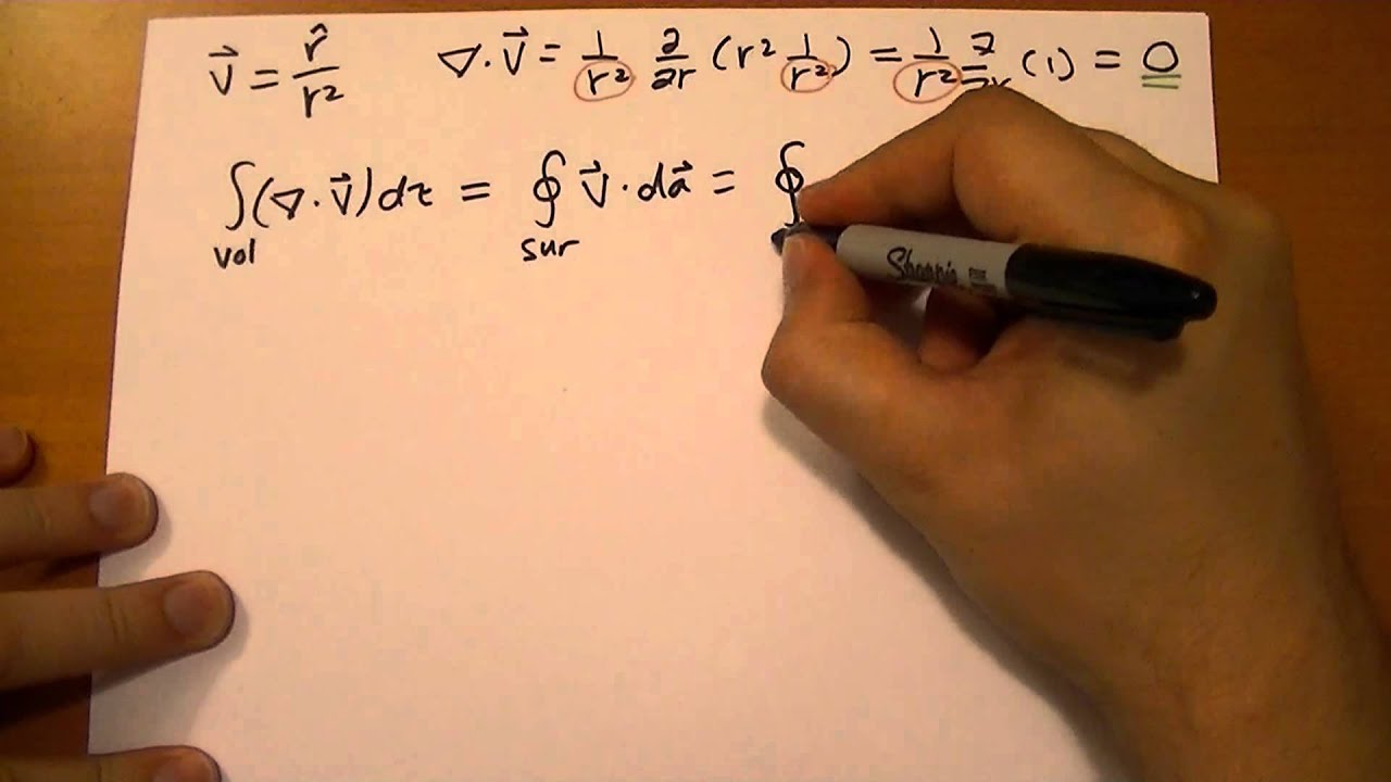1.5.1 The Divergence of r hat / r^2