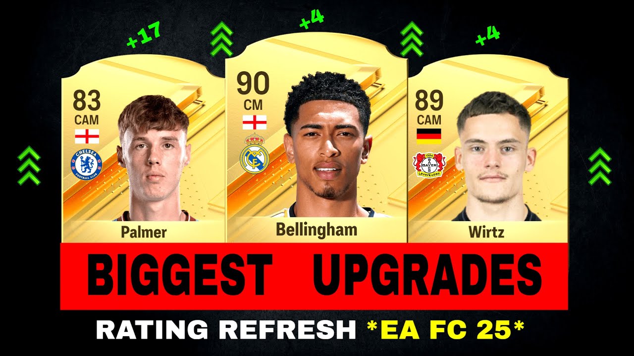 FIFA 25 | BIGGEST RATING UPGRADES (EA FC 25)! 😱🔥 ft. Bellingham, Palmer, Wirtz…