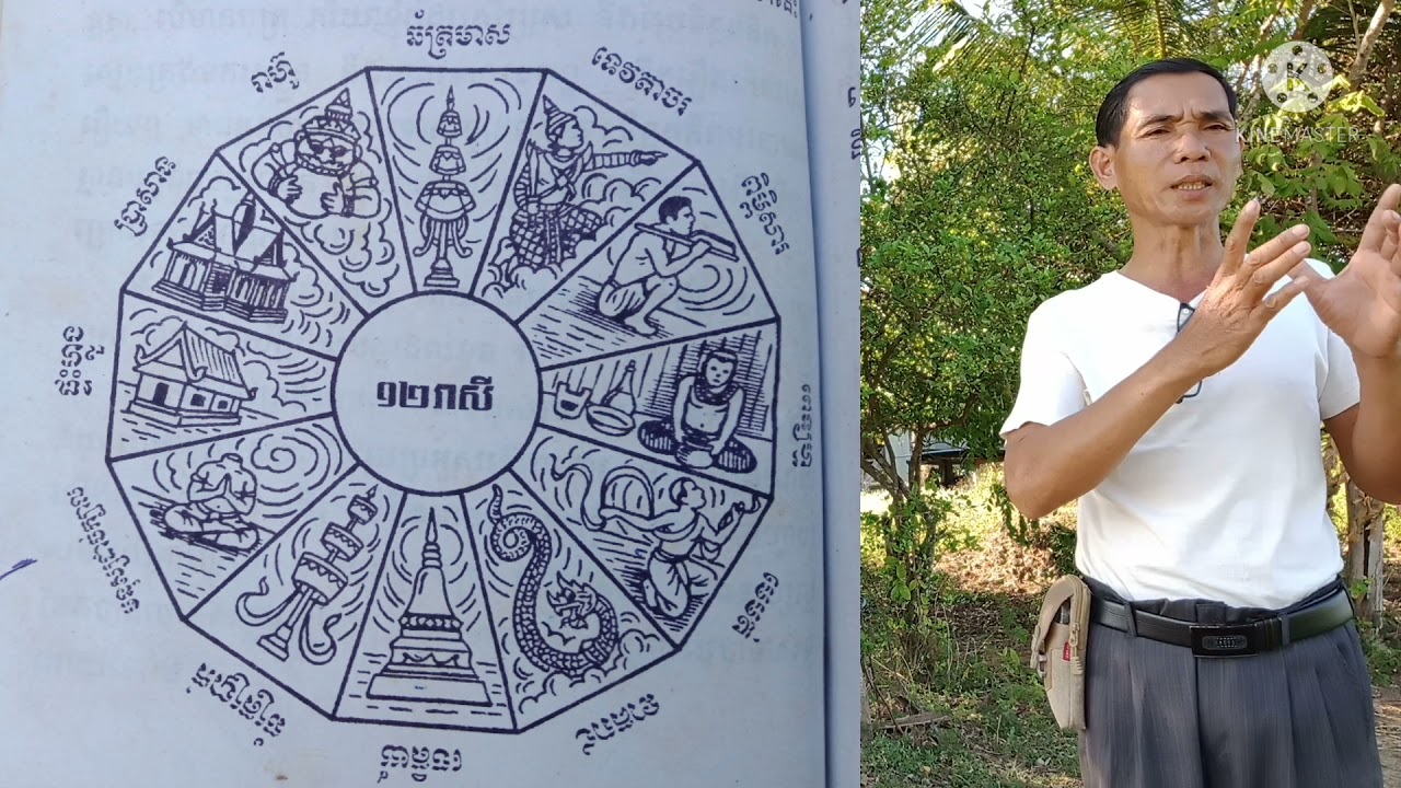 ឆ្នាំលើកផ្ទះបានហើយល្អតាមបូរាណខ្មែ