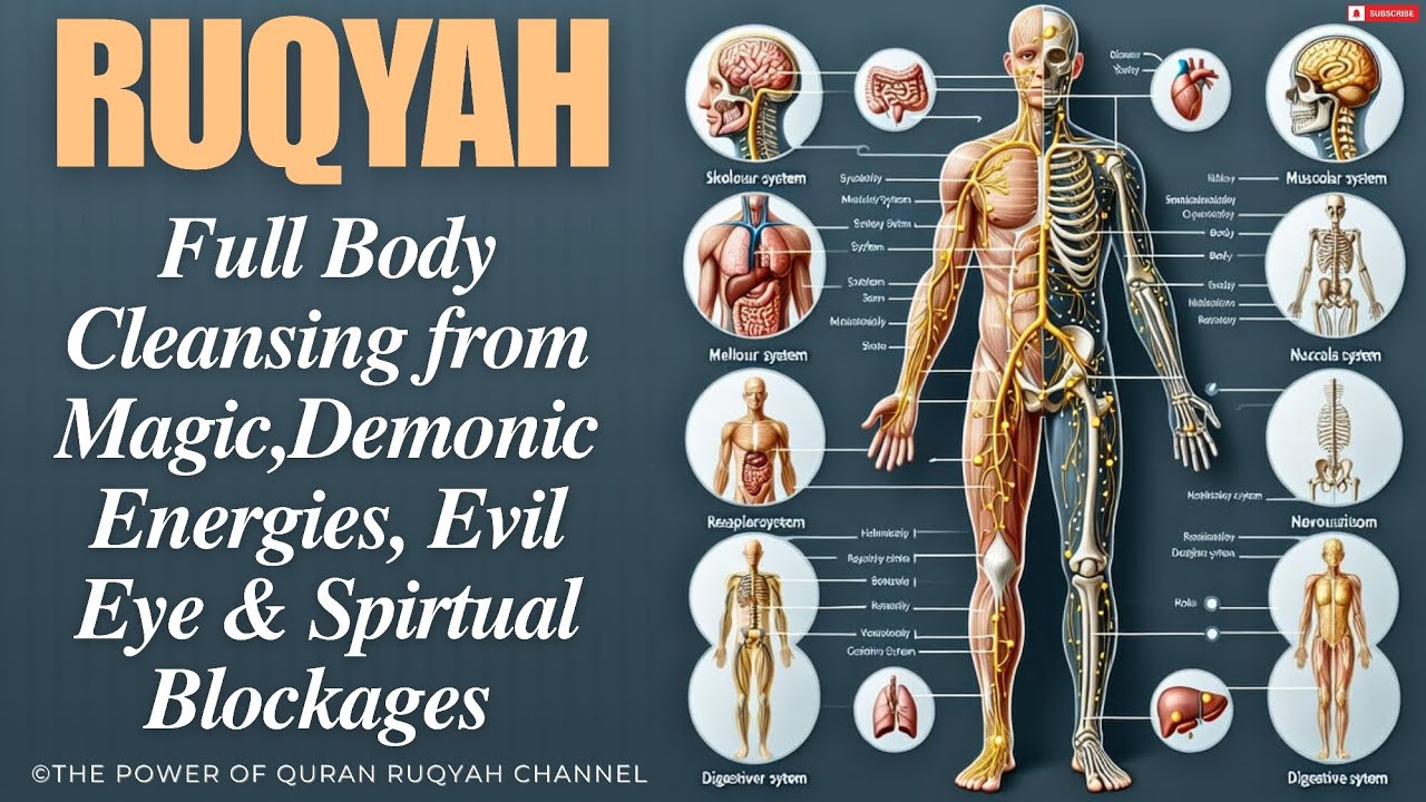 Ultimate Ruqyah for Total Body Cleansing from Black Magic, Evil Eye, Jinn, and Spiritual Blockages