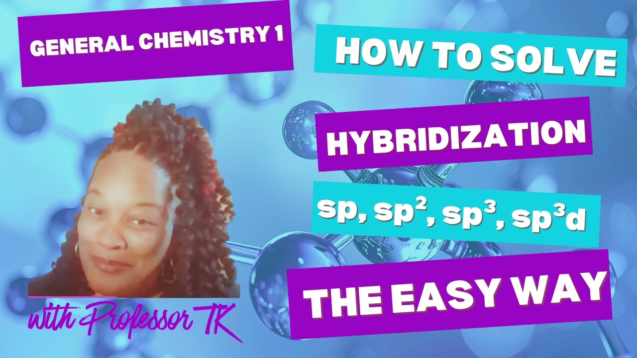 Hybridization Explained Step by Step (sp, sp2, sp3, sp3d, sp3d2 Made Easy)