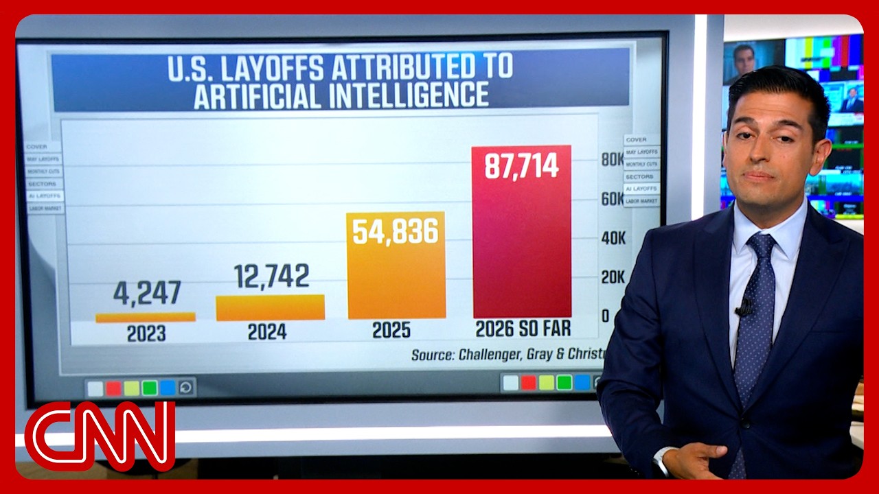 Record layoffs driven by AI: Econ analyst reacts