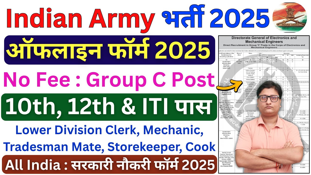 Army DG EME Group C Recruitment 2025 Notification | Army DG EME Offline Form 2025 |DG EME भर्ती 2025