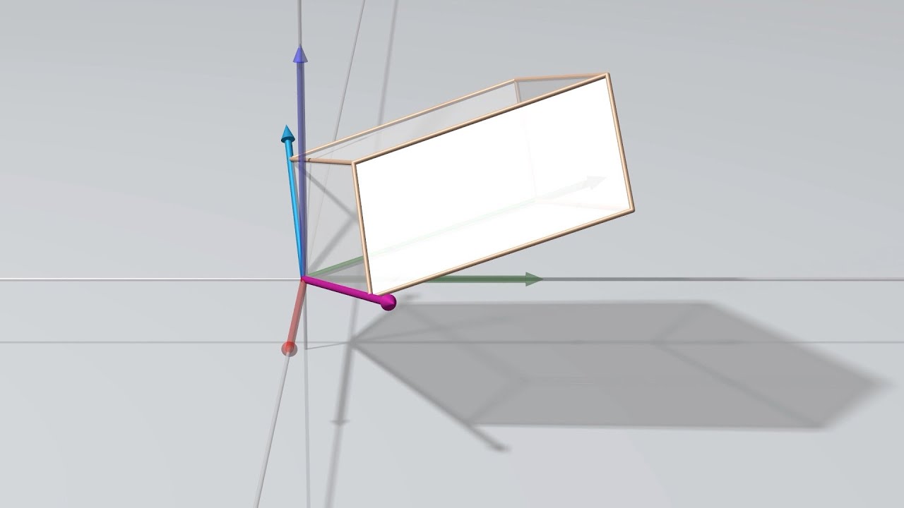 Using the QR decomposition to geometrically understand a linear mapping