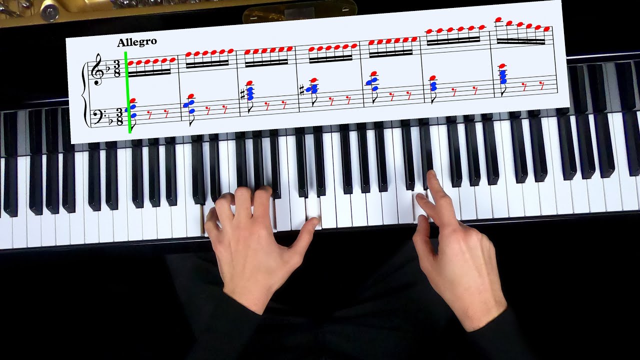 Scarlatti – Sonata in D Minor K.141 | Complete Piano Tutorial
