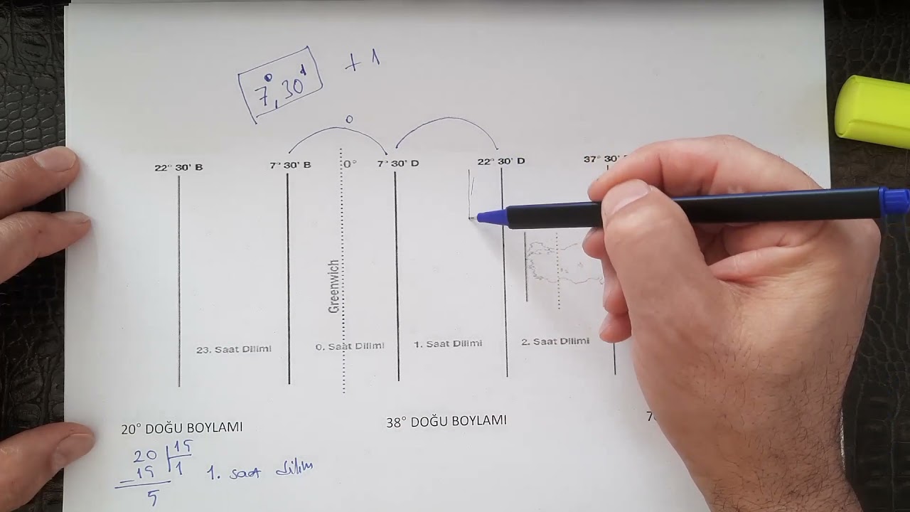 Saat Dilimi Nasıl Bulunur Ayar boylamı Nedir Nasıl Bulunur 9. sınıf coğrafya