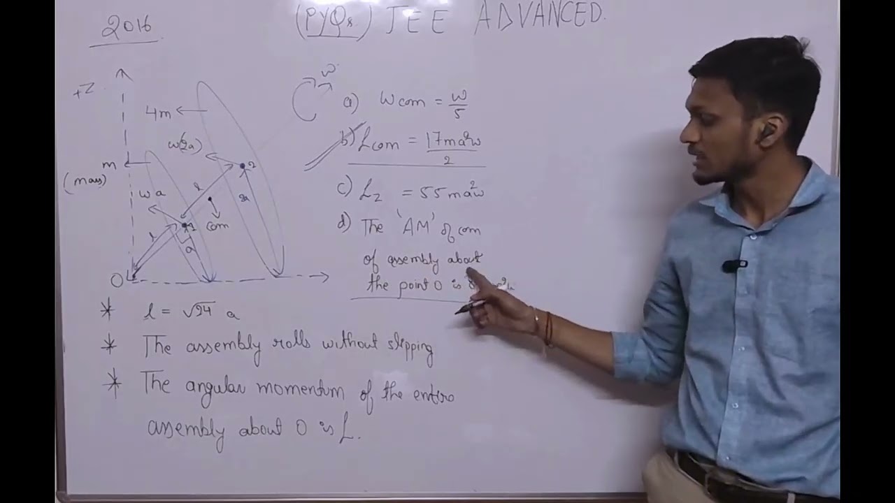 2016advanced rotational motion pyq