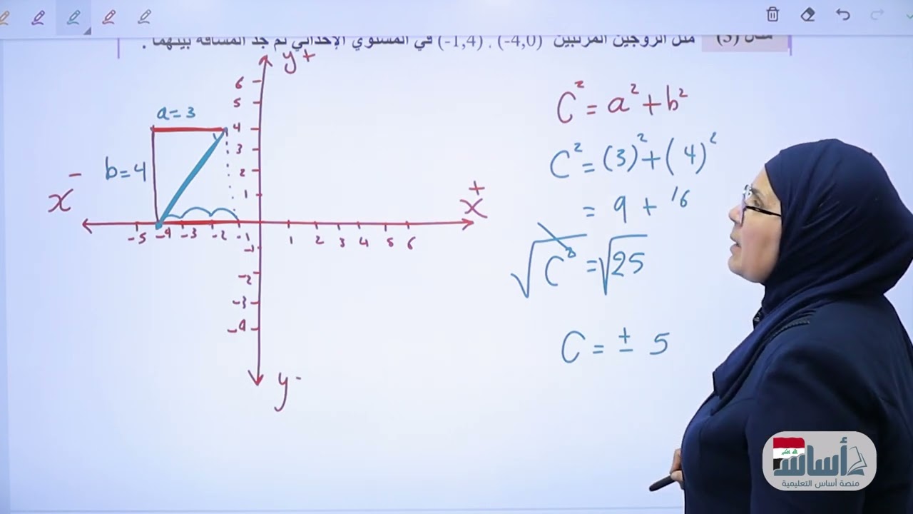 المسافة بين نقطتين / ص 46/ ف2/ الرياضيات /الثاني متوسط / أ.ندى جاسم