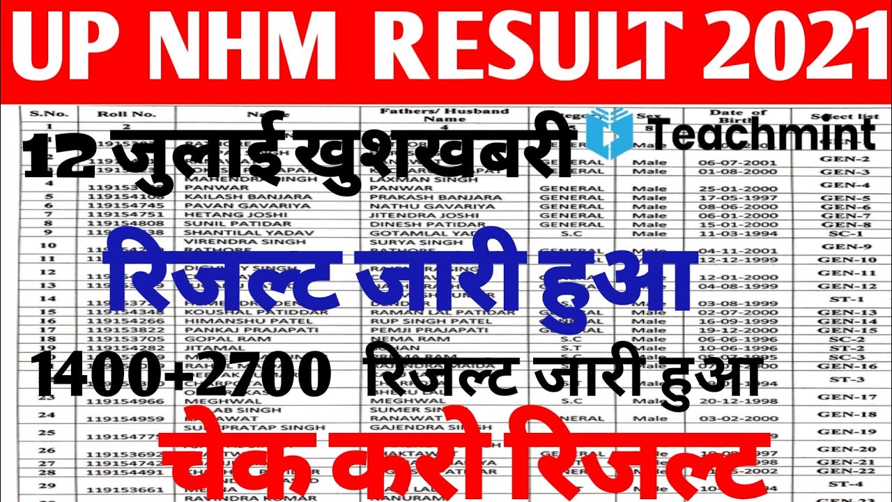 UP NHM Result 2021 | UP NHM Result Latest News | NHM Result 2021 | UP NHM 2021 | Teachmint