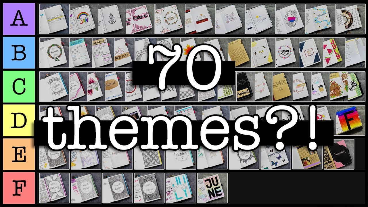 Tier ranking 70 bullet journal setups 💜 Rating my bullet journal themes