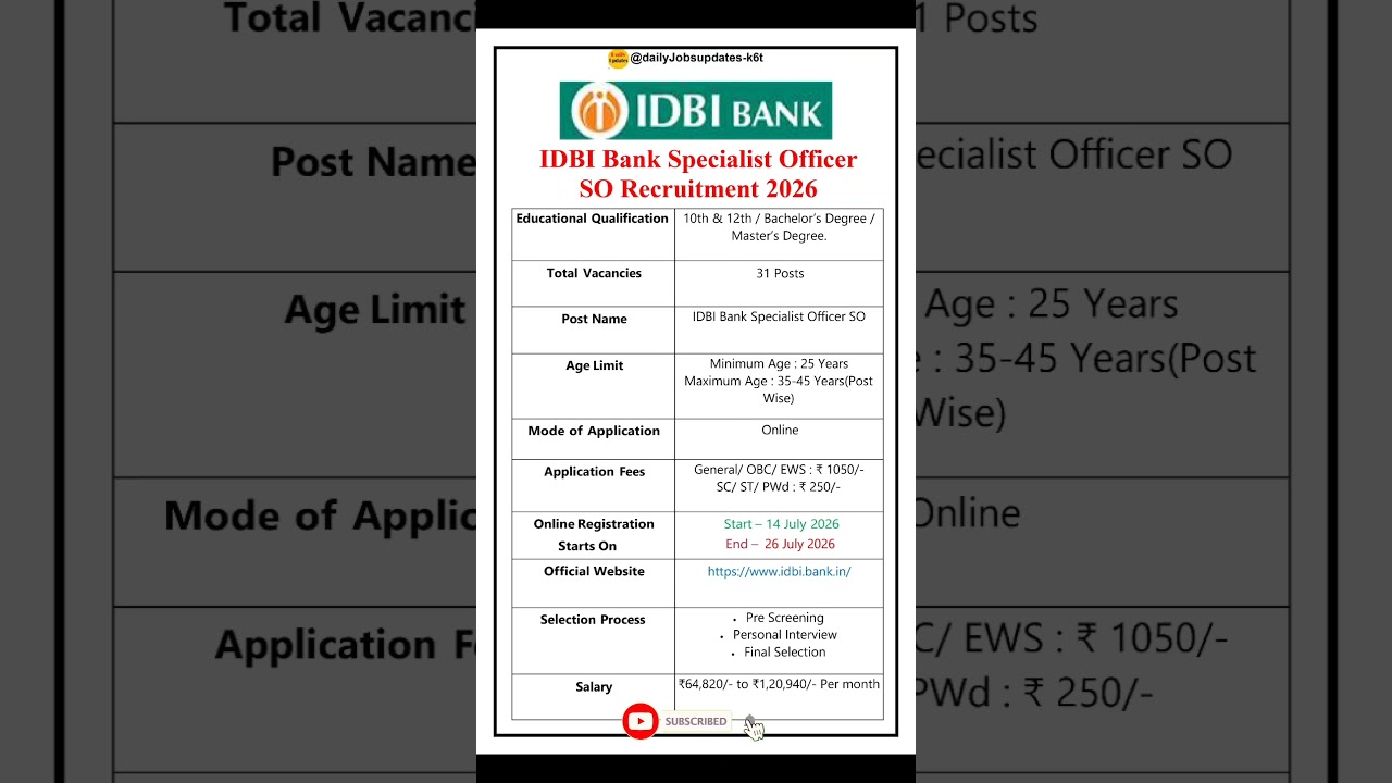 IDBI Bank Specialist Officer SO Recruitment 2026 | New Vacancy 2026 |dailyJobs updates #shorts #idbi