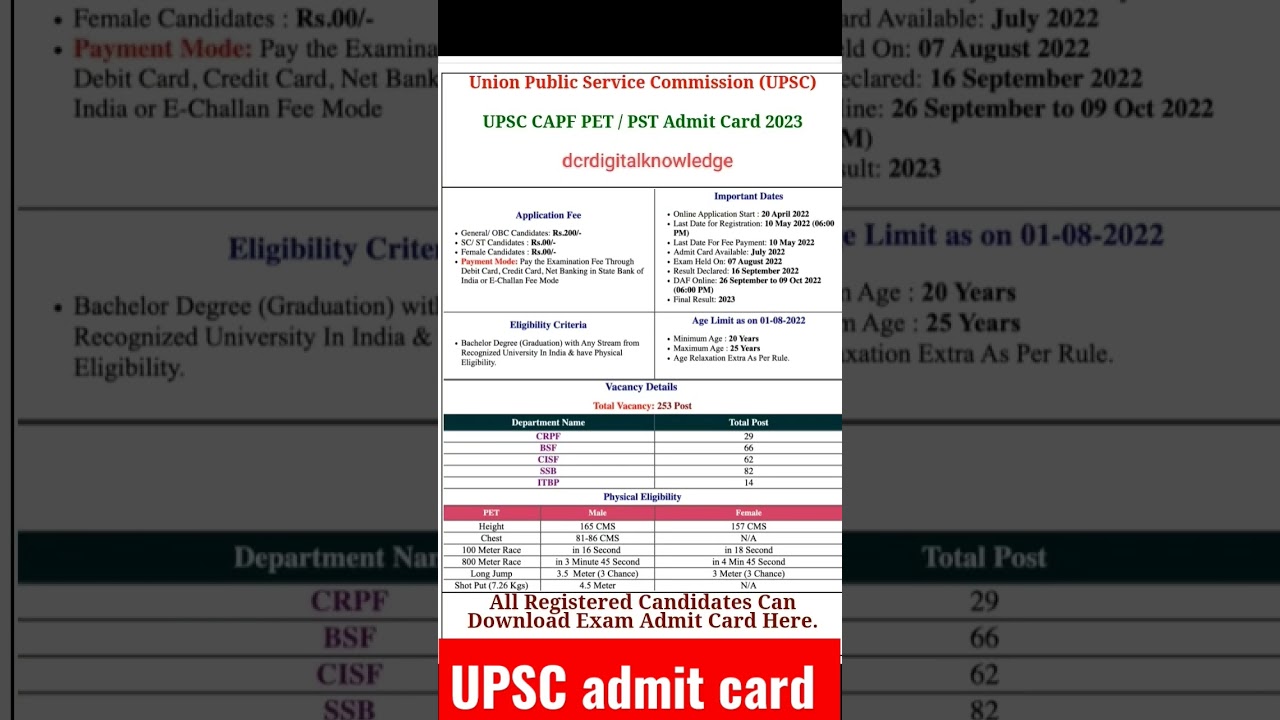 UPSC CAPF 2022 PET / PST Admit Card #upsc #ias #shortvideo