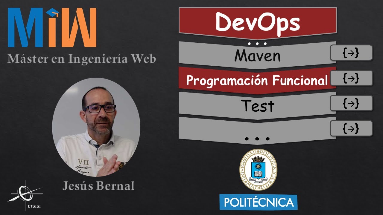 Introducción a la Programación Funcional con Java