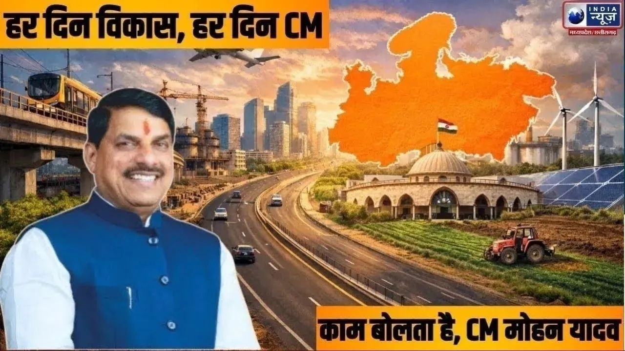 MP News : किसानों को दिन में बिजली देने की तैयारी, MP सरकार का बड़ा ऐलान | India News MP |