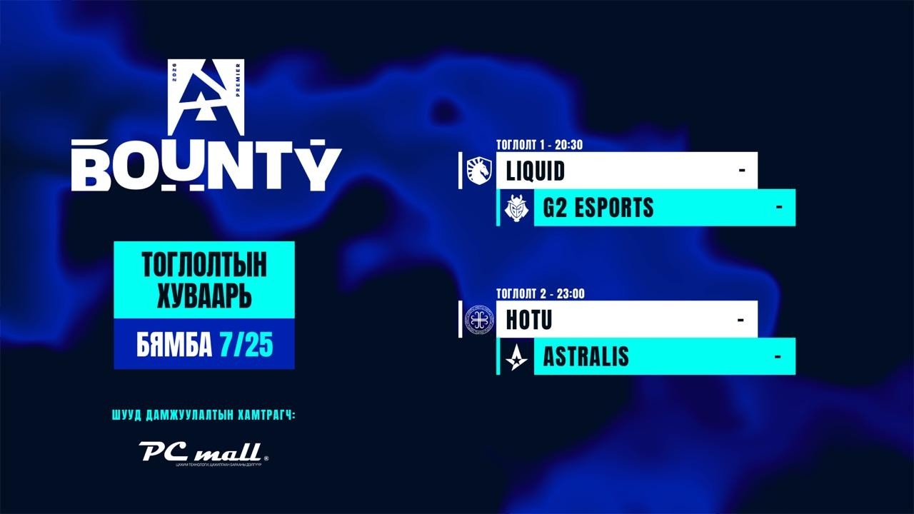 BLAST Bounty Season 2 - Day 5 - MN cast