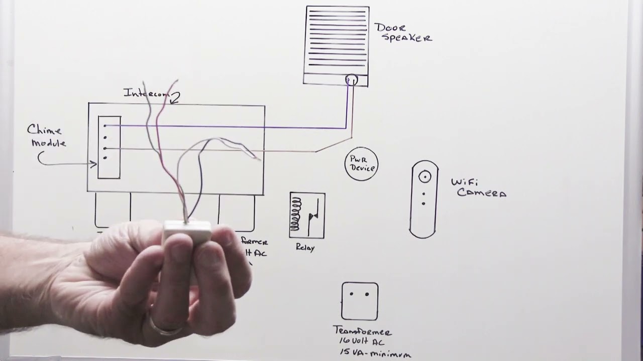 UPDATE VIDEO: How to Connect a WIFI Camera to a NuTone Intercom Systems or Electronic Musical Chime