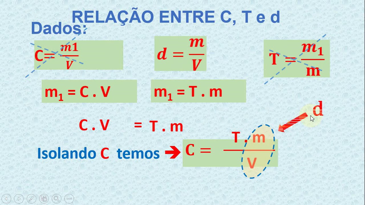 Relação entre concentração, título e densidade.