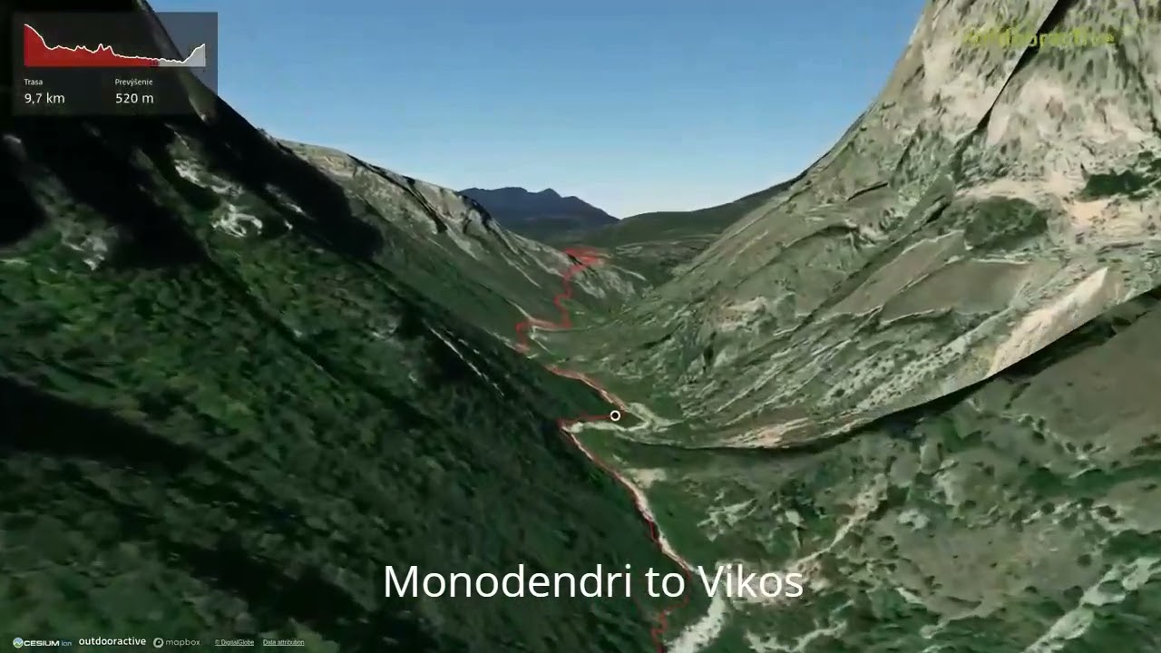 Monodendri to Vikos ∆ hiking trails ∆ 3d-trail.com/greece/
