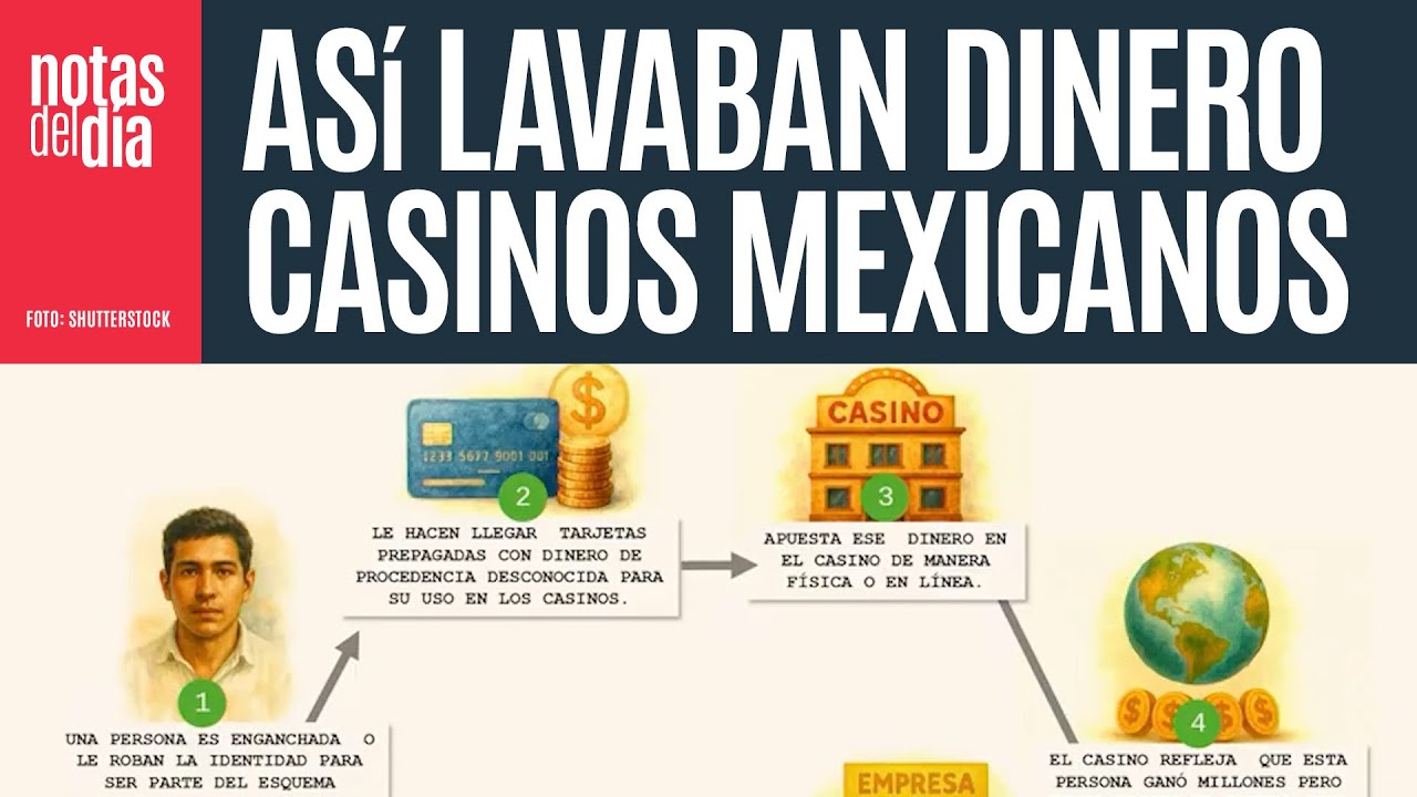 Identidades robadas y falsos ganadores: cómo lavaban dinero los casinos mexicanos