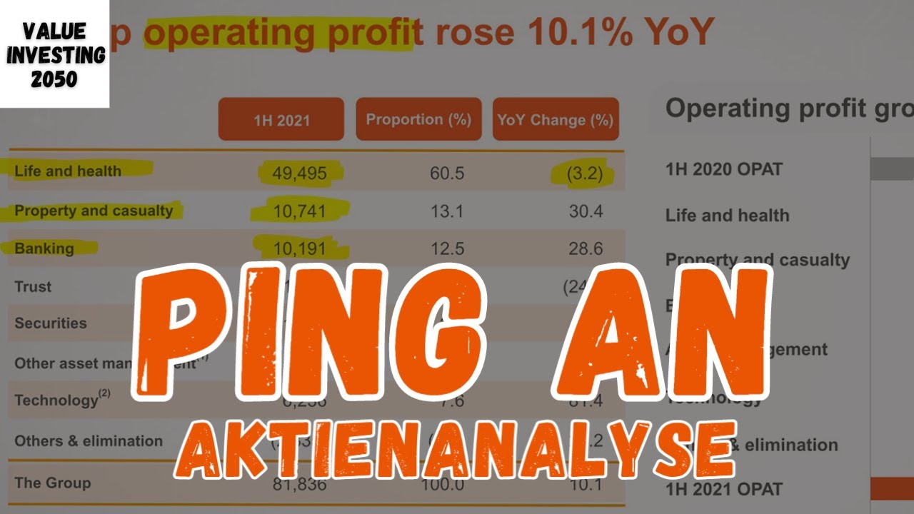 Ping An Insurance Aktienanalyse - Business verstehen & Aktienbewertung