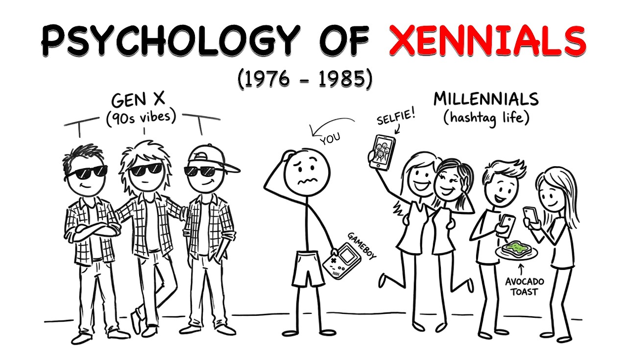 Psychology of Xennials (1976 - 1985)