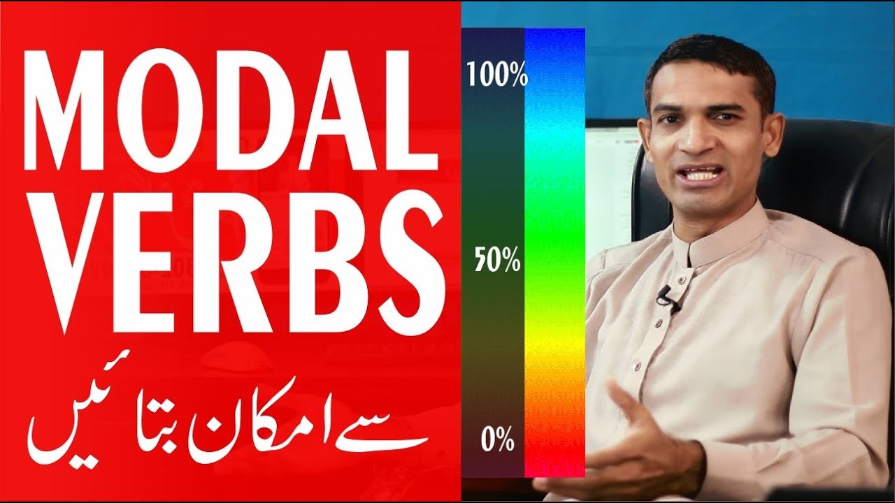 Learn how to use modal Verbs and modal phrases in English for fluent English speaking by M. Akmal