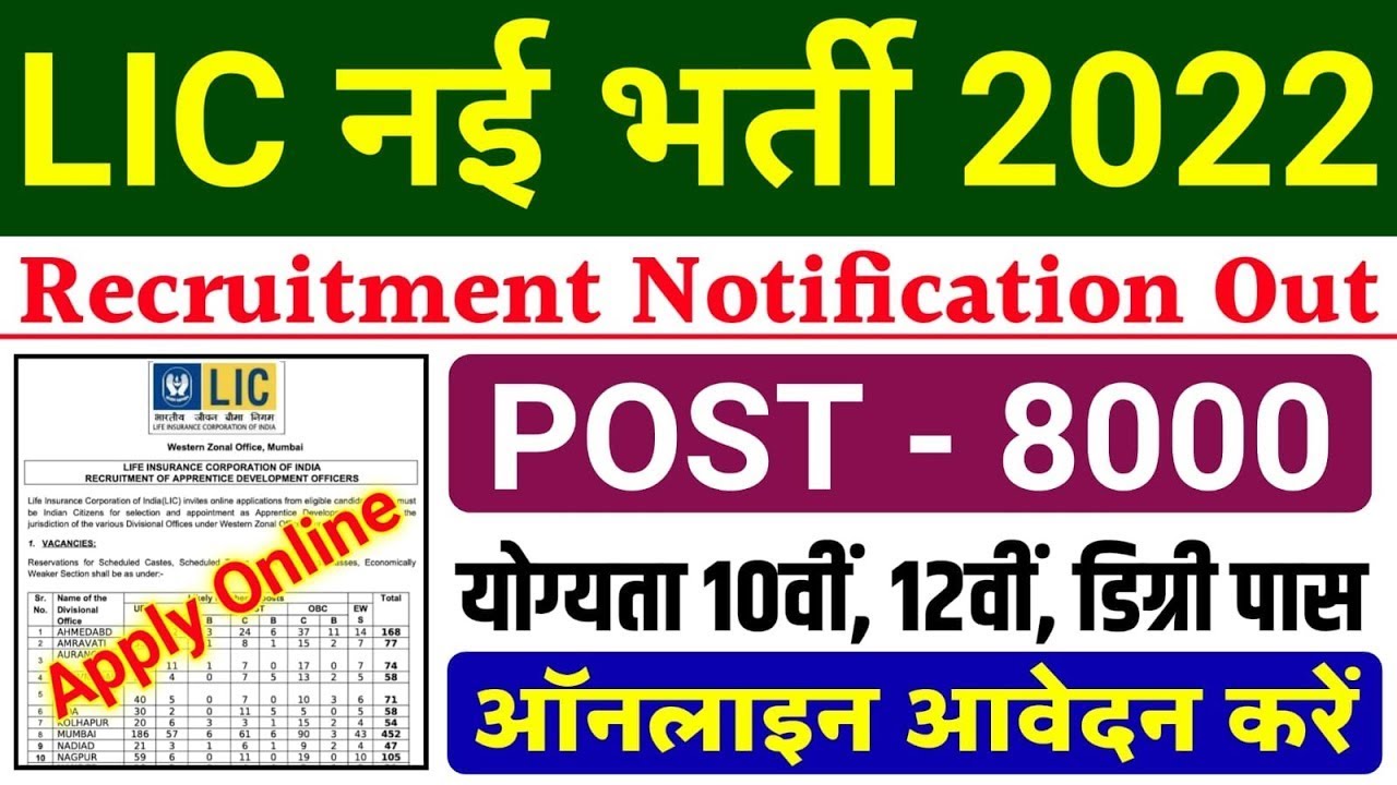 LIC New Vacancy 2022 Online Apply | LIC Recruitment 2022 | LIC Vacancy 2022 | LIC Bharti 2022