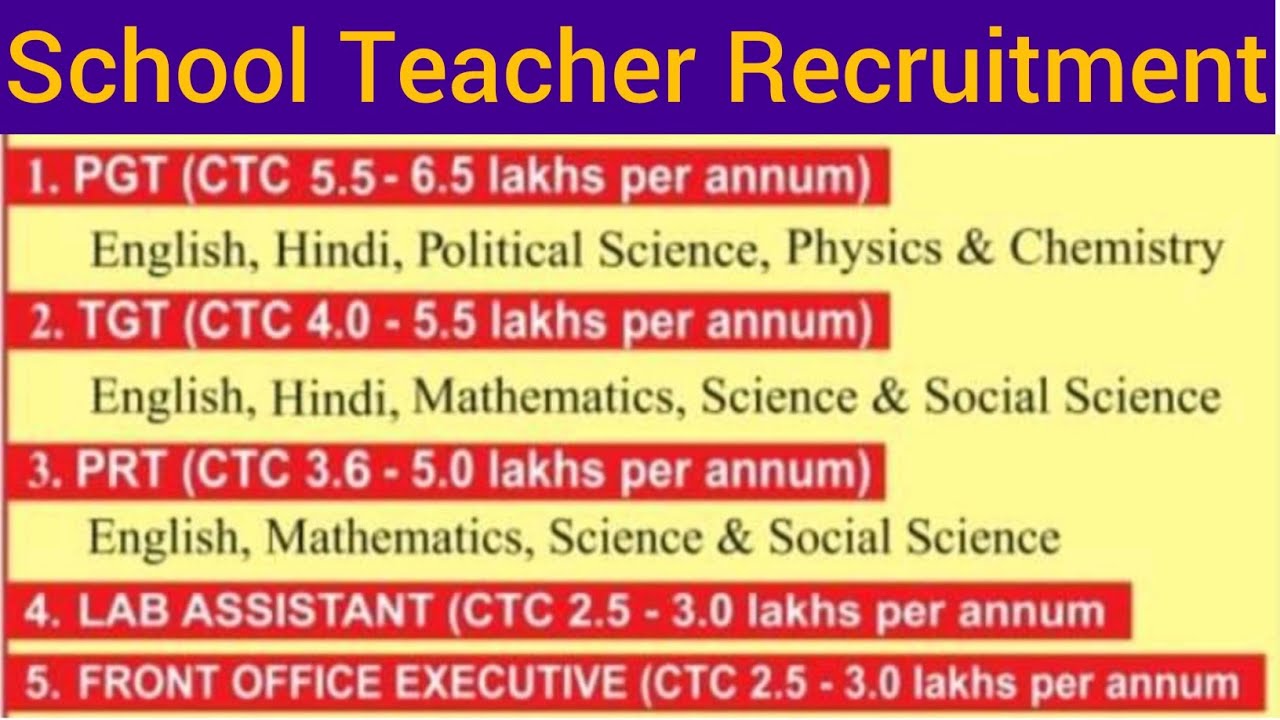 SCHOOL TEACHERS VACANCY 2022 I SALARY PGT: 45000 - 54000 Rs, TGT : 33000 - 45000 Rs PRT : 30 K - 41K
