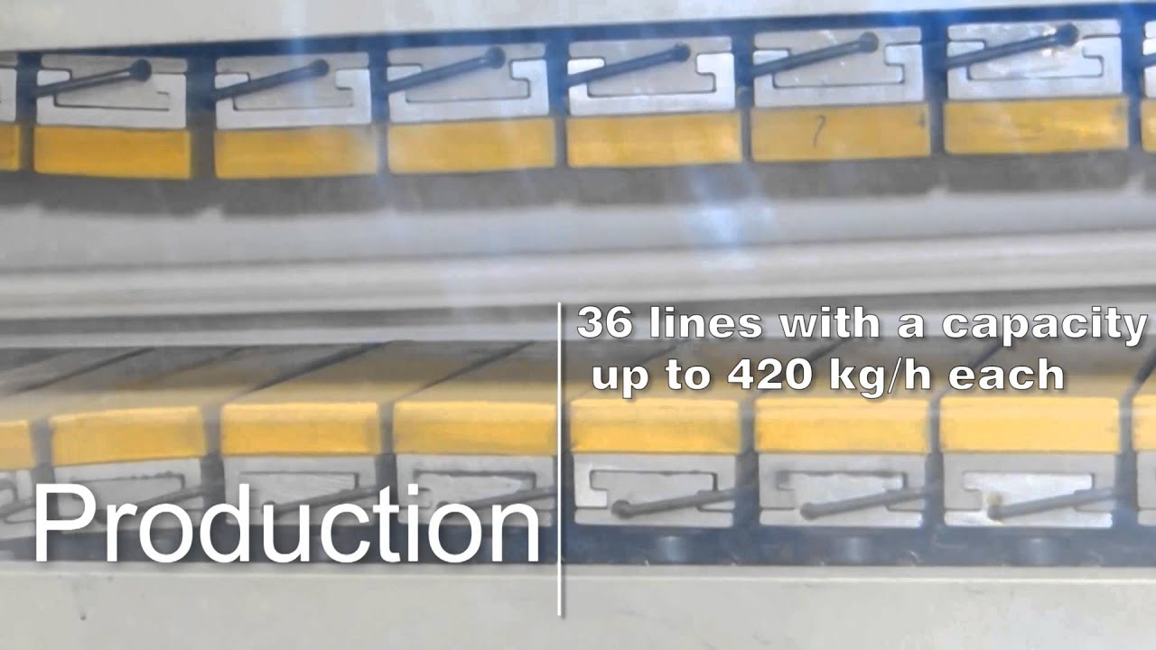 Presentation Profilink