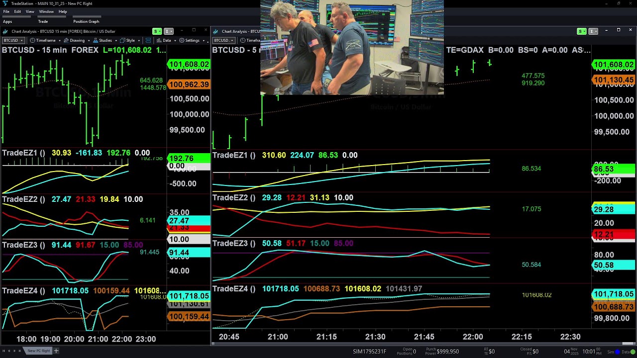Nightly Special: Asia Markets