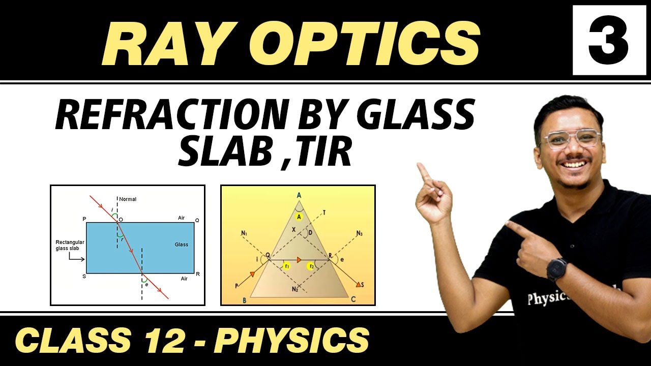 Ray Optics 03 : Refraction by Glass Slab | Tir | Class 12 NCERT