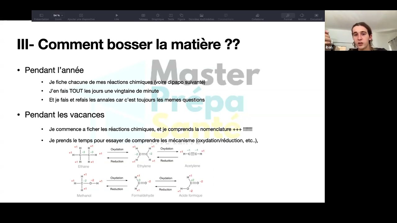COURS UE1 MÉTHODOLOGIE CHIMIE ORGANIQUE BY IBAN 2022